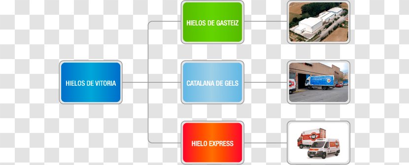 Ice Cube Catalana De Gels S.l. Organization Company - House Transparent PNG