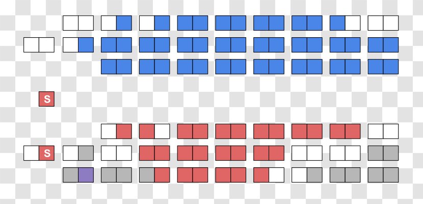 Parliament Of Canada Senate Election Canadian Seating Plan Transparent PNG