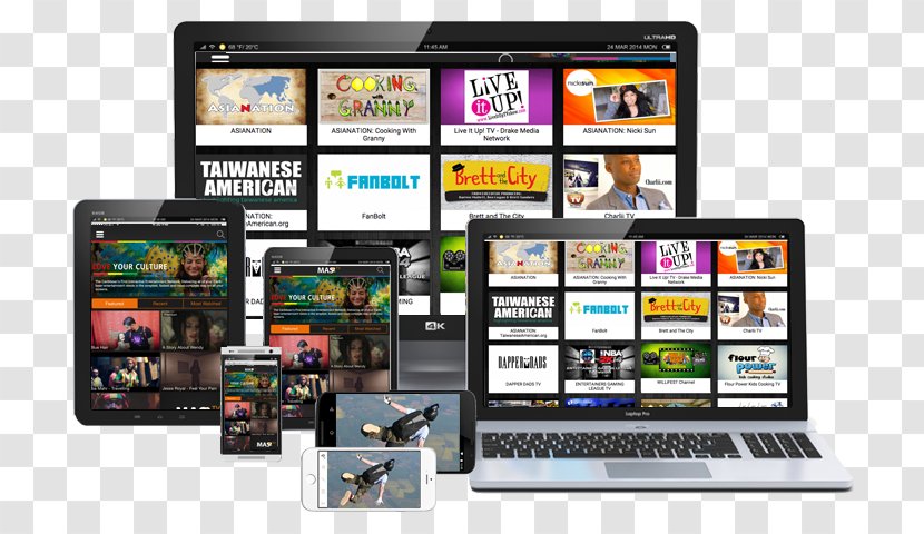 Over-the-top Media Services Television Video Advertising HTML5 - Communication - Multi Monitor Transparent PNG