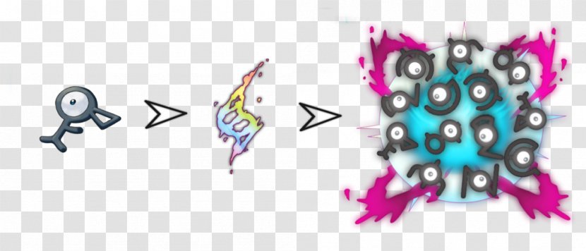 Unown Évolution Des Pokémon Tauros Farfetch'd - Logo - Pokemon Transparent PNG