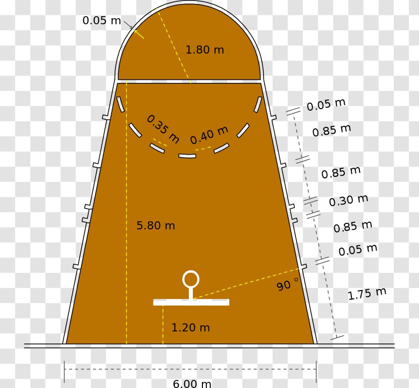 Basketball Court History Of NBA Key - Diagram Transparent PNG