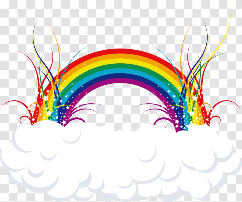 Rainbow Cartoon Clip Art - Royaltyfree Transparent PNG