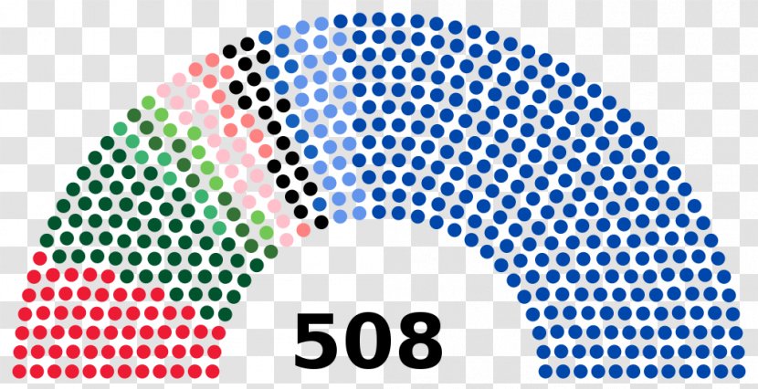 Egyptian Presidential Election, 2018 United States 2012 Election Day (US) - Egypt Transparent PNG