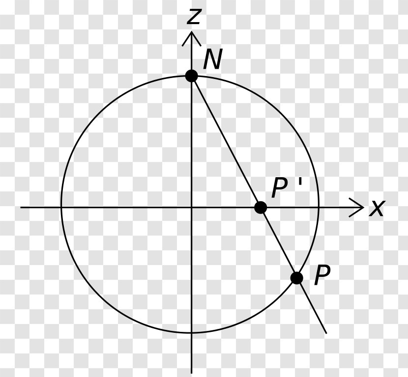 Circle Angle Point Area Geometry - Euclidean Space Transparent PNG