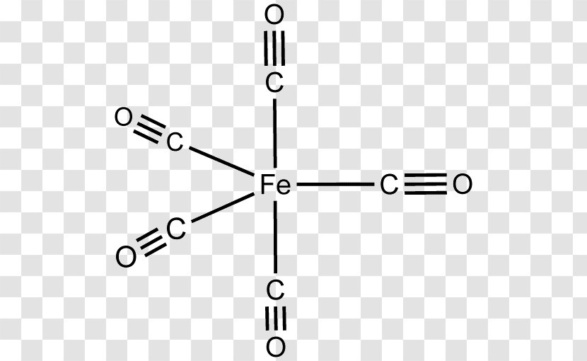 Iron Pentacarbonyl Chemical Compound Carbonyl Group Carbon Monoxide - Carbonylation - Metal Particles Transparent PNG
