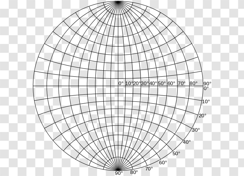 Stereographic Projection Graph Paper Chart Of A Function - Structure - Graduated Transparent PNG