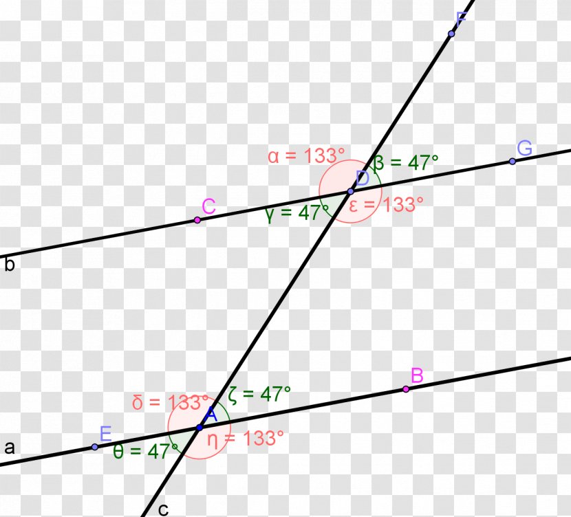 Line Triangle Point Transversal - Area - Horizontal Transparent PNG