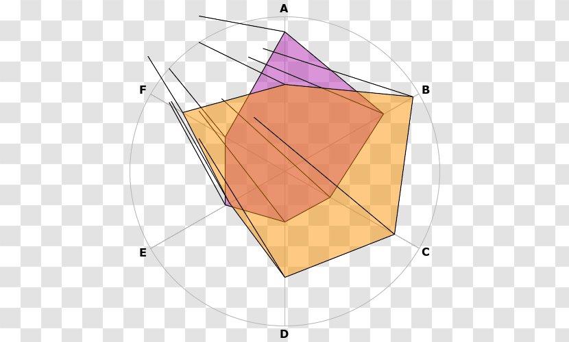 Line Product Design Point Angle Diagram - Rectangle - Finish What You Started Transparent PNG