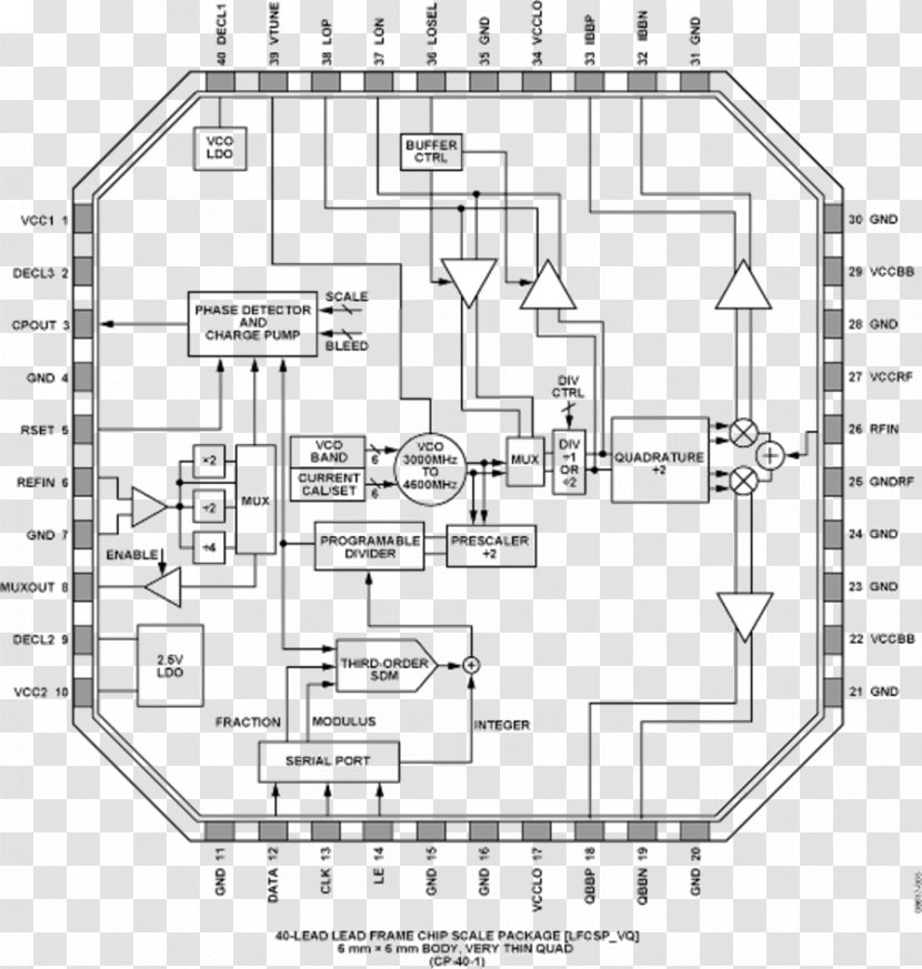 Wiring Diagram Integrated Circuits & Chips Analog Circuit Design Devices Electronic - Tree - Mixedsignal Transparent PNG