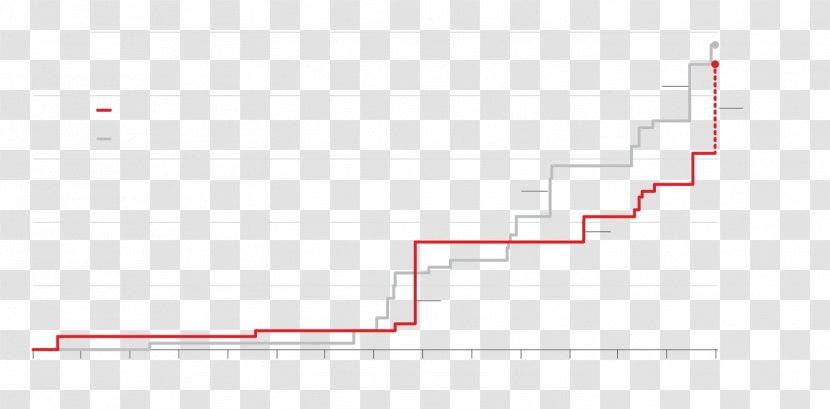 Line Point Angle - Diagram Transparent PNG