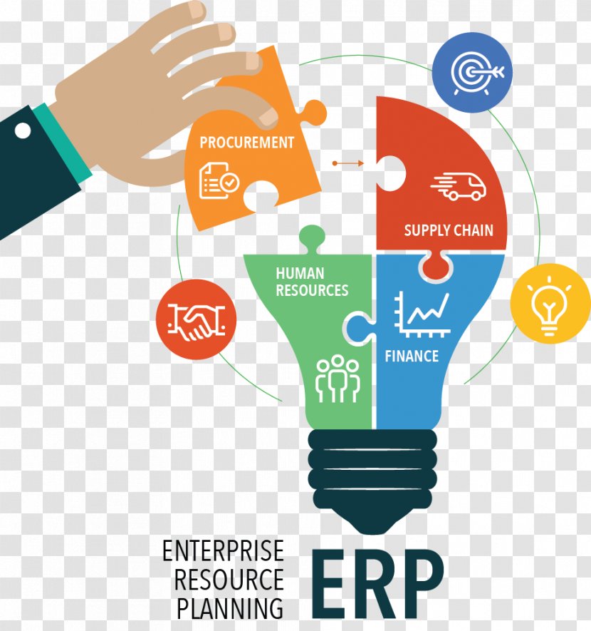 Enterprise Resource Planning India Business Computer Software Management - Telemarketing Transparent PNG