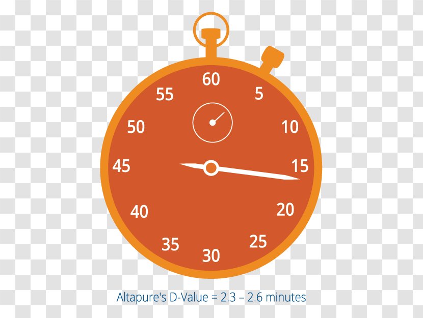 JVC KW-AV50 Clip Art - Wall Clock - Time Reduction Transparent PNG