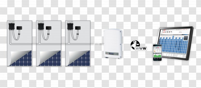 SolarEdge Power Optimizer Solar Inverter Photovoltaics Panels - Enphase Energy Transparent PNG