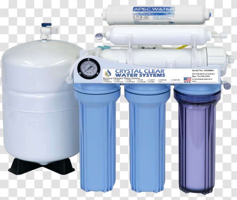 Water Filter Reverse Osmosis Drinking Purification - Plastic - Storage Transparent PNG