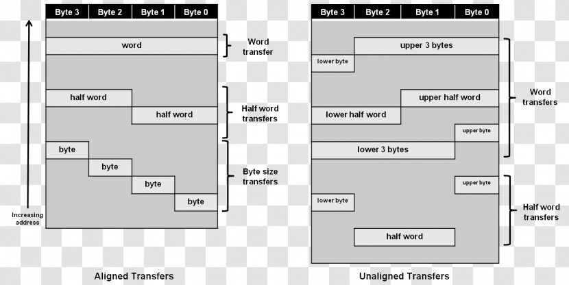 Screenshot Line Angle Pattern - Text Transparent PNG