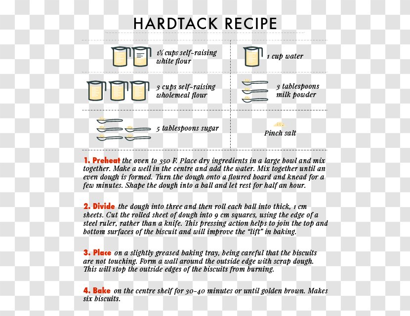 Document Line Brand - Area - Western Recipes Transparent PNG