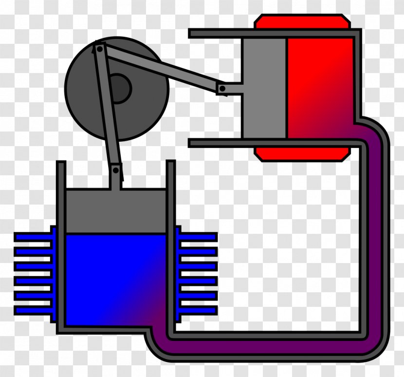 Stirling Engine Hot Air Piston Heat Transparent PNG