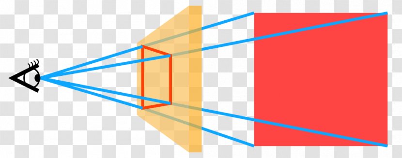 Euclid's Optics Elements Perspective Mathematics - Plane - A View Transparent PNG