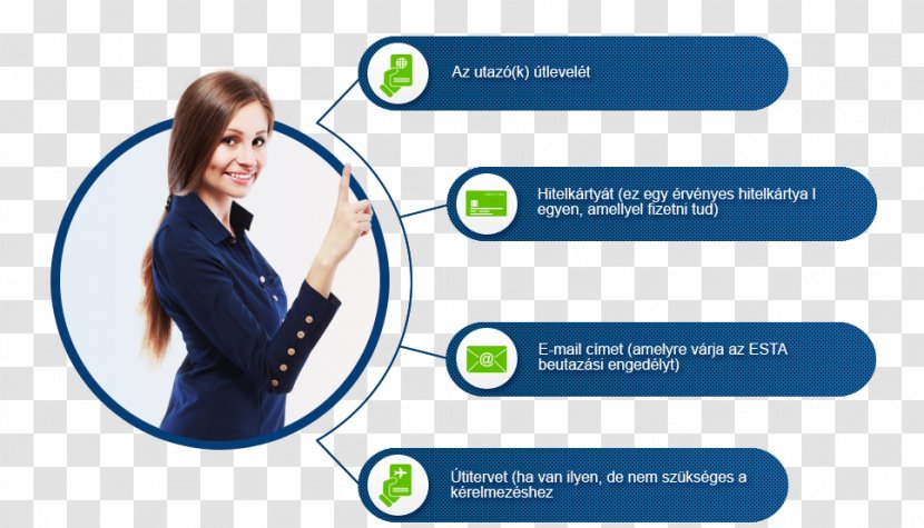 United States Electronic System For Travel Authorization Visa Waiver Program - USA Transparent PNG