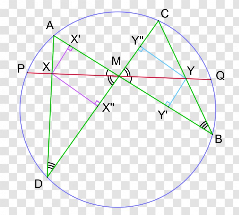 Butterfly Theorem Line Point Geometry - Euclidean Transparent PNG