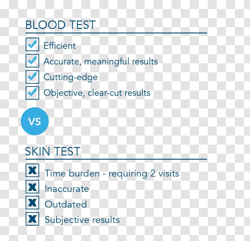 Mantoux Test Tuberculosis Diagnosis Skin Allergy Health Care - Virus Latency Transparent PNG