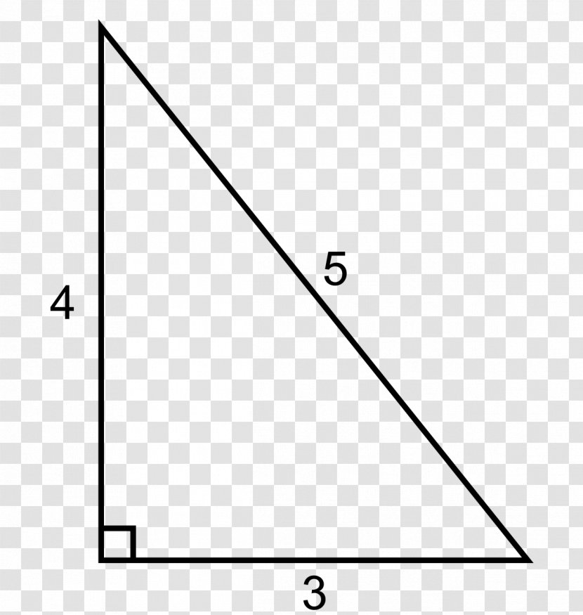 Sine Right Triangle Trigonometric Functions Coseno - Geomentry Transparent PNG