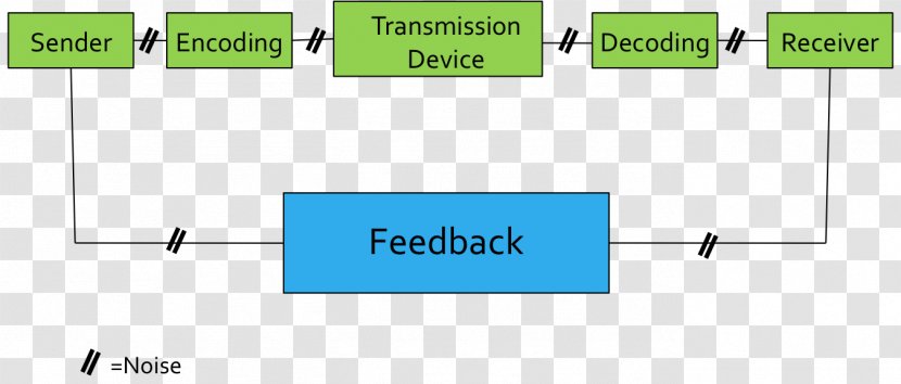 Line Document Point - Blue - Design Transparent PNG