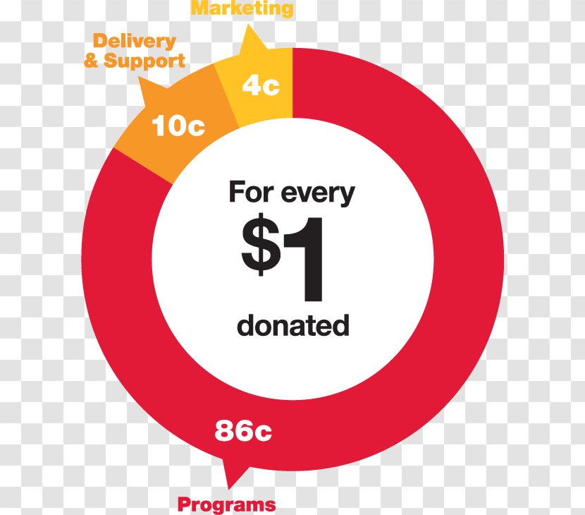 Queensland Logo Organization Brand Clip Art - Where Do My Tax Dollars Go Transparent PNG