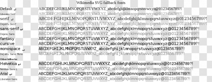 Text Document Thumbnail - Editor - Lucida Sans Unicode Typeface Sans-serif Transparent PNG