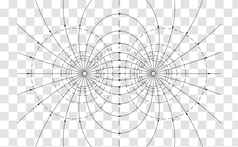 Circle Group Equipotential Point Angle - Drawing - James Clerk Maxwell Transparent PNG