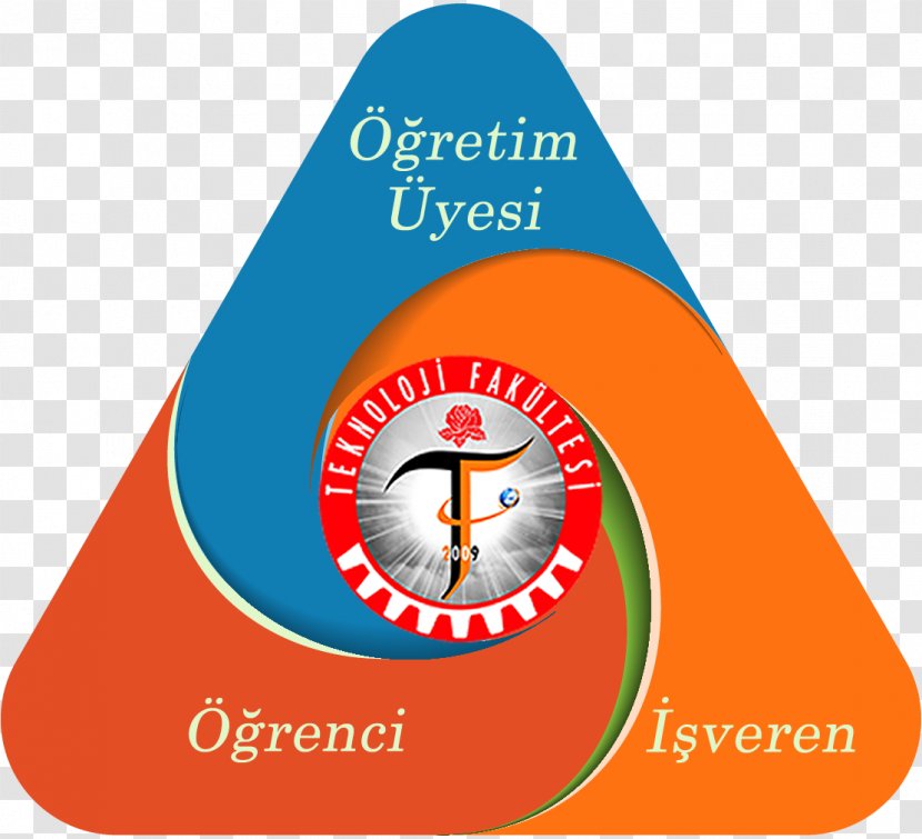 Süleyman Demirel University Suleyman Education Student - Organization Transparent PNG