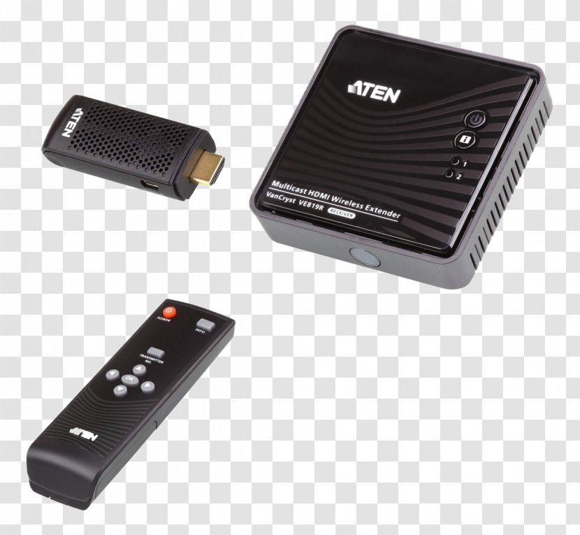 Wireless HDMI 1080p Repeater - Senyal - Atenção Transparent PNG