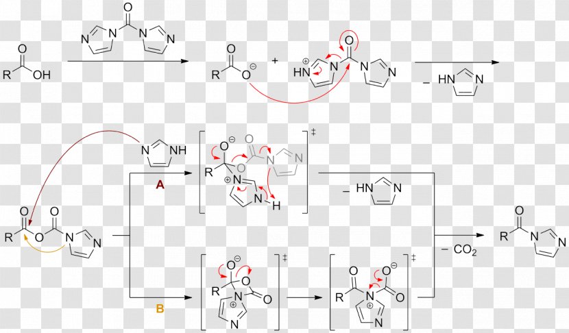 Carbonyldiimidazole Chemical Reaction Coupling Peptide Synthesis - Technology - Mechanism Transparent PNG