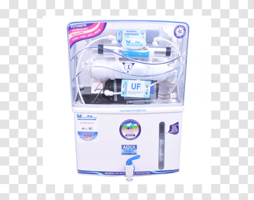 Thunder Water Reverse Osmosis - Led Display - Pure Transparent PNG
