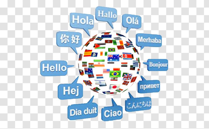 World Translation Language Interpretation Spoken - Chinese Transparent PNG