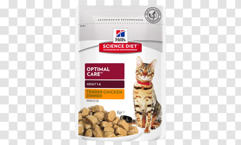 Cat Food Dog Science Diet Hill's Pet Nutrition Transparent PNG