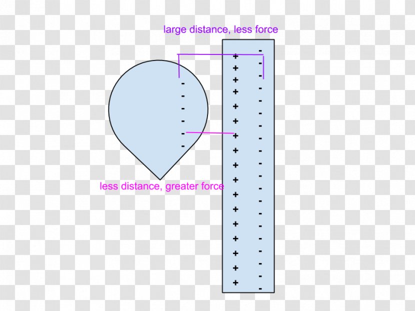 Line Pattern - Rectangle Transparent PNG