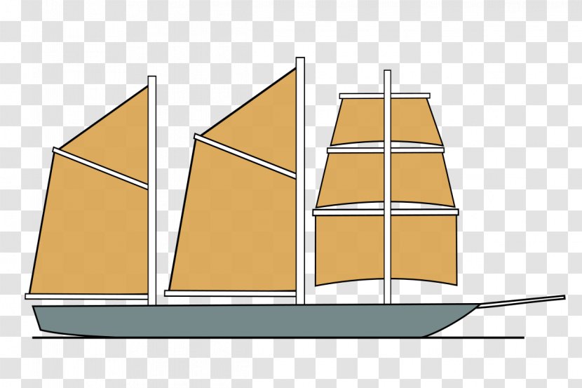 Sailing Ship Barquentine Mast - Caravel - Sail Transparent PNG