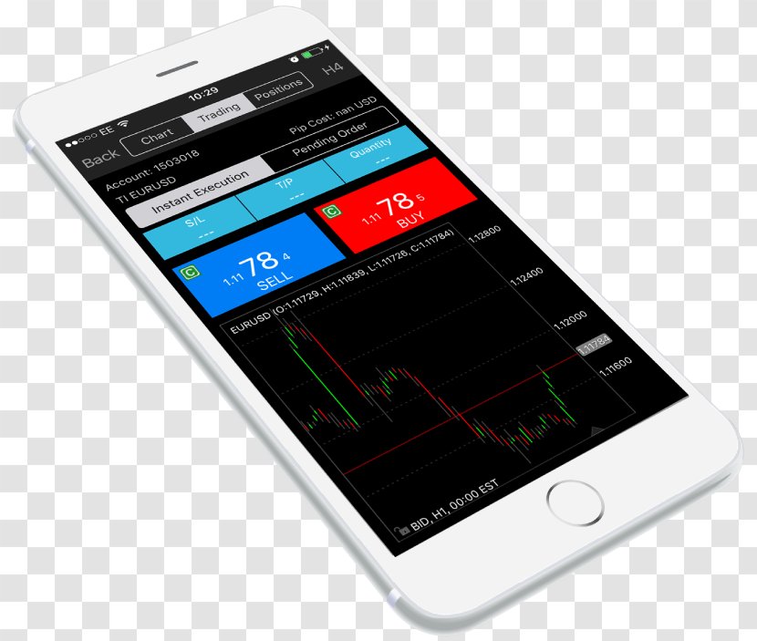 Smartphone Feature Phone Trader Stock Bid–ask Spread - Market Index Transparent PNG