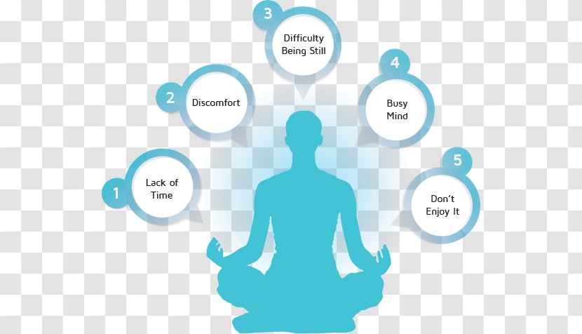 Transcendental Meditation Reiki Aura Thought - Lead Generation - Mindfulness And Transparent PNG