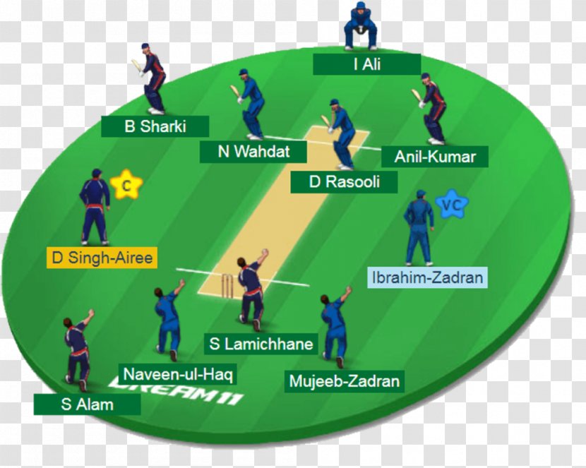 Zimbabwe National Cricket Team Afghanistan Under-19 World Cup Bangladesh Ireland - Ball - Match Transparent PNG