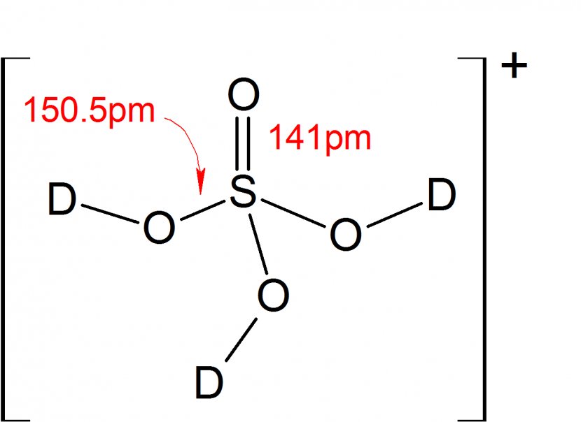 Sulfuric Acid Hydrochloric Mineral Molecular Formula Transparent PNG