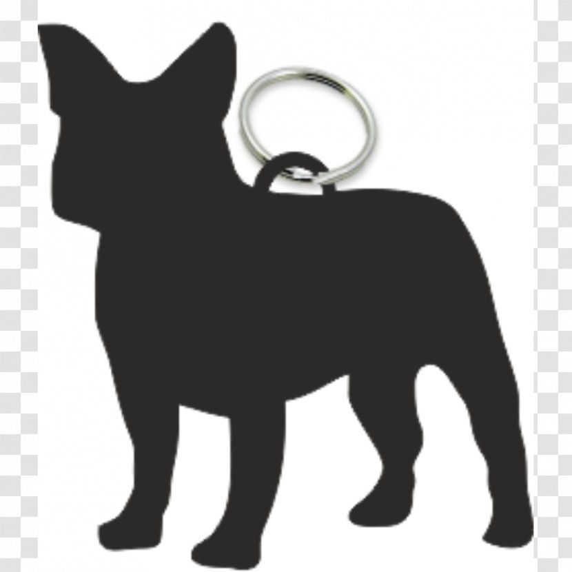French Bulldog Boston Terrier American Bully Non-sporting Group - Dog Breed - Silhouette Transparent PNG