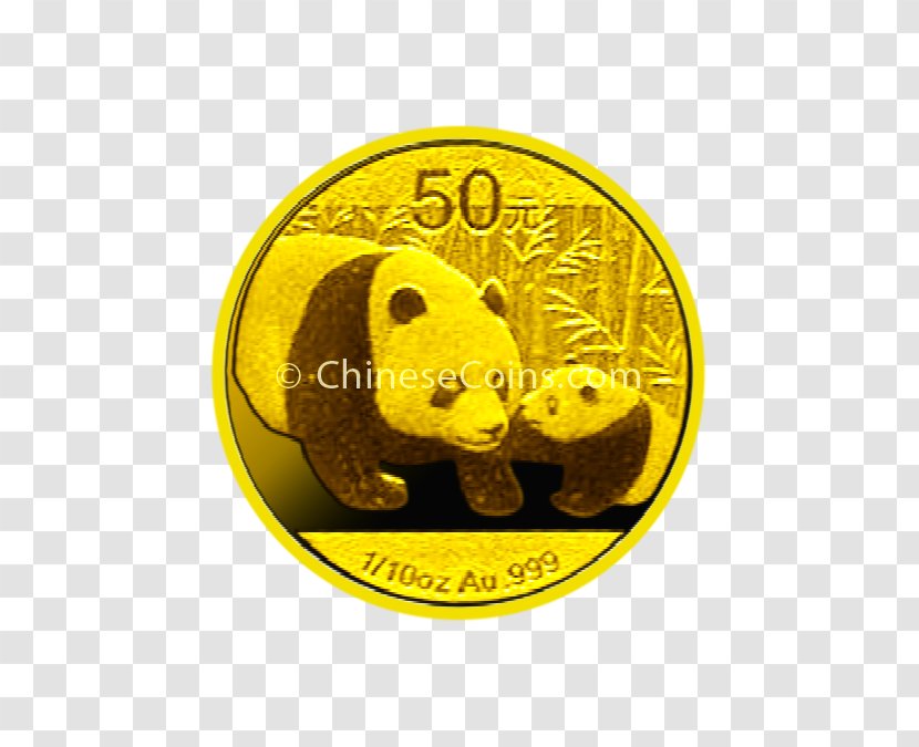 Coin Gold Font - Metal Transparent PNG