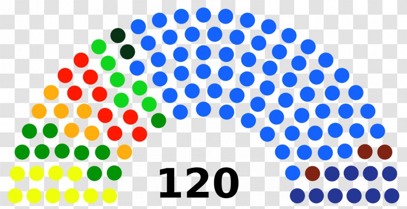 Malaysian General Election, 2018 Karnataka Legislative Assembly Parliament Of Malaysia - Election - Chamber Deputies Transparent PNG