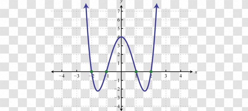 Line Angle - Symmetry Transparent PNG