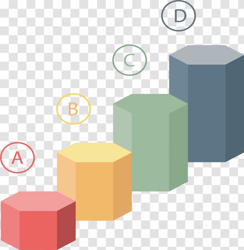 Hexagon Download - Diagram - Hexagonal Column Chart Transparent PNG