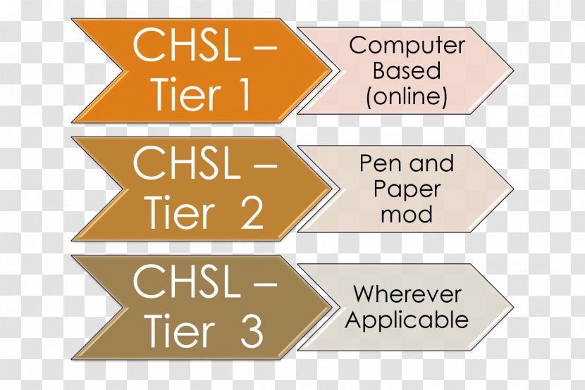 Brand Product Design Line Angle Organization - Number Transparent PNG