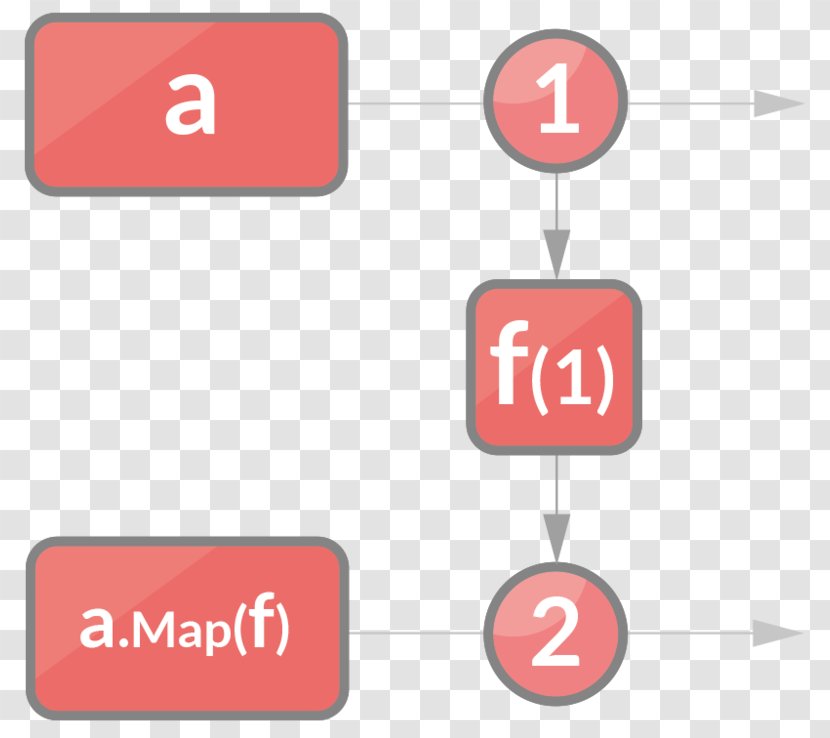 Brand Clip Art Product Design Lead Generation - Red - Map Maker Transparent PNG