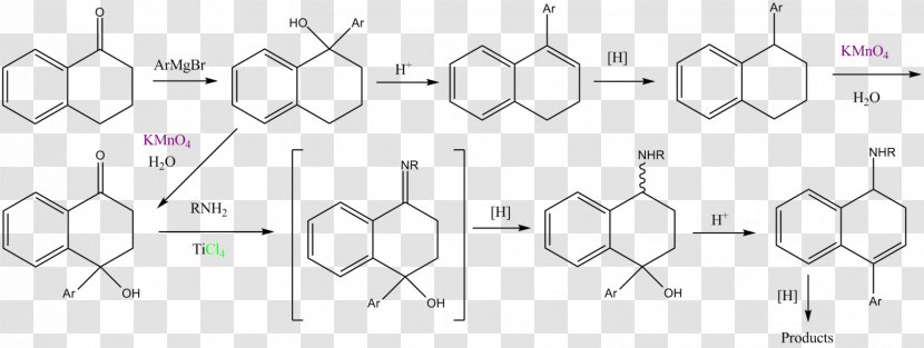NADH:ubiquinone Oxidoreductase Enzyme Inhibitor Chemical Synthesis Chemistry Rotenone - Point - Technology Transparent PNG